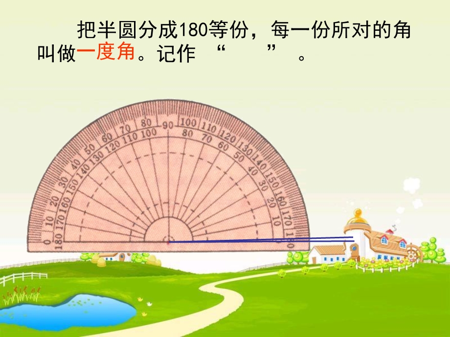 人教版小学数学四年级上册二单元角的度量课件.ppt_第3页