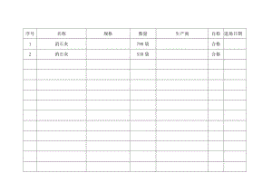 材料数量清单.docx