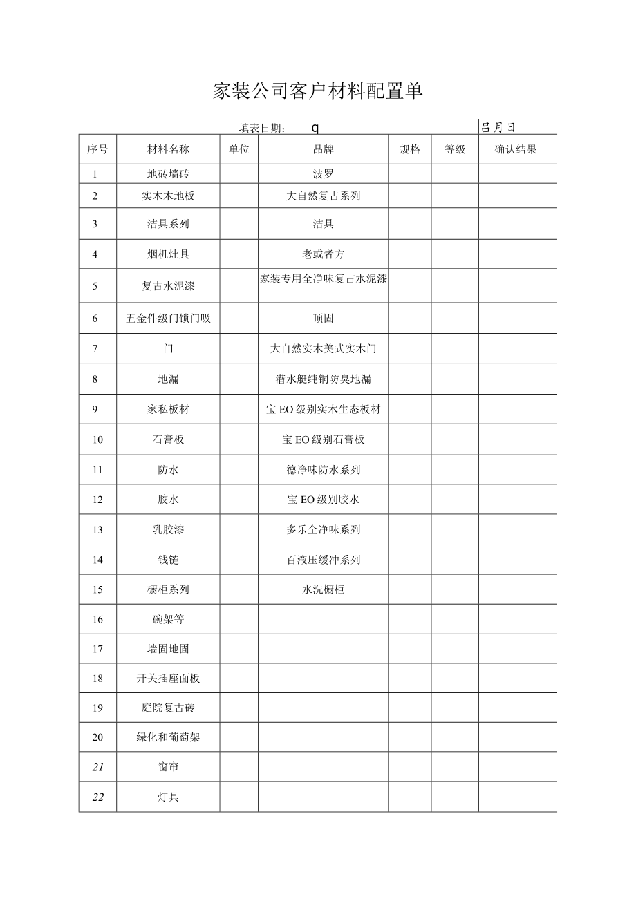 家装公司客户材料配置单.docx_第1页