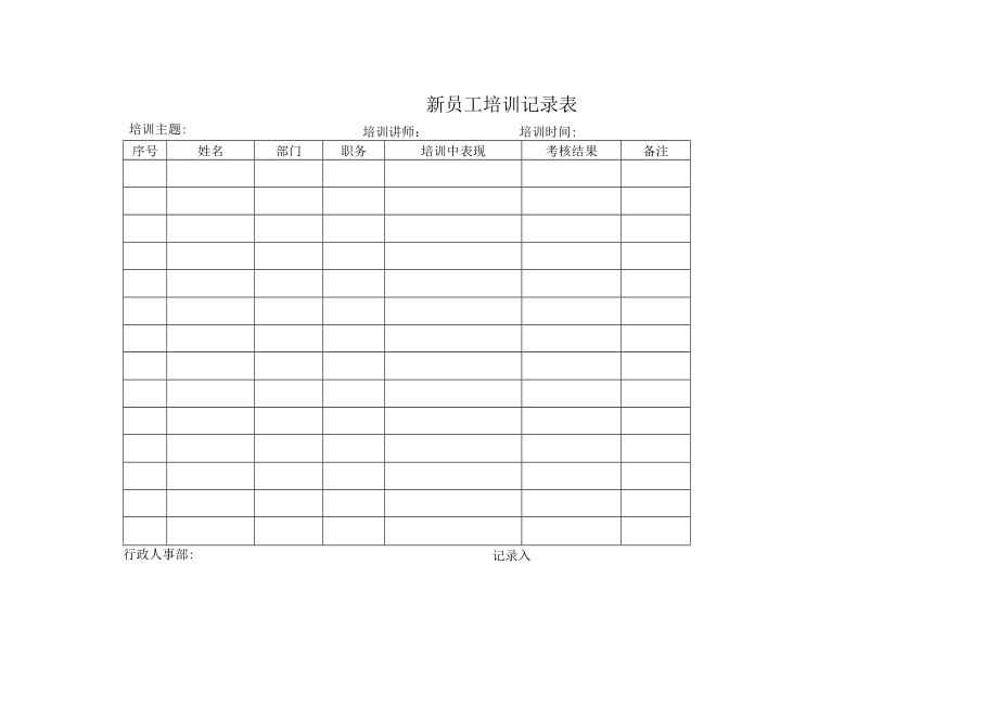 新员工培训表单（范本）.docx_第2页