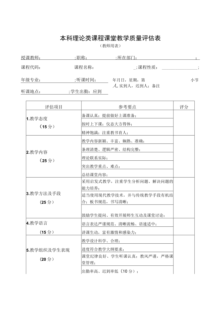 本科理论类课程课堂教学质量评估表.docx_第1页