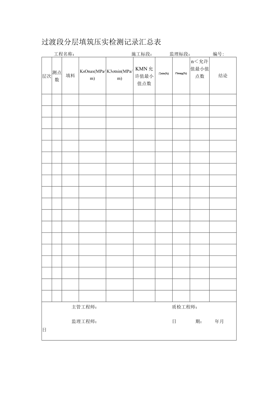 铁路工程过渡段分层填筑压实检测记录汇总表.docx_第1页