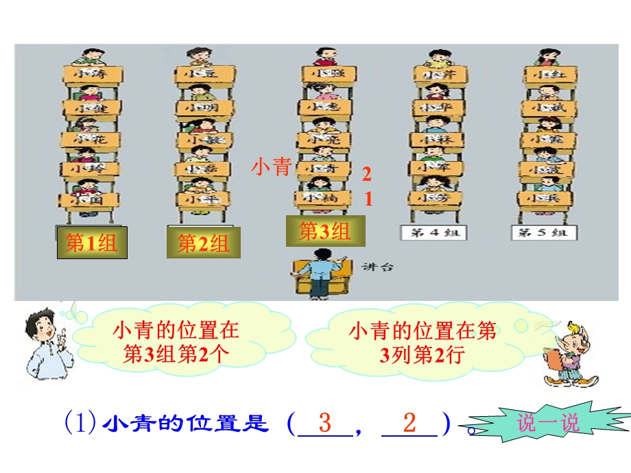 六年级数学上册1位置位置第一课时课件.ppt_第2页