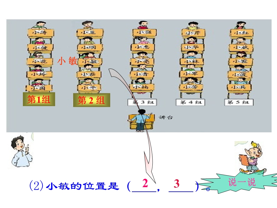 六年级数学上册1位置位置第一课时课件.ppt_第3页