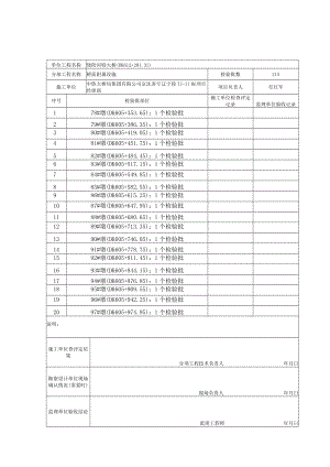 桥梁伸缩装置分项工程质量验收记录 - 绕阳河 -错.docx