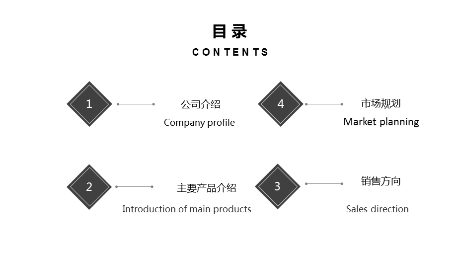 机械制造商业计划书通用PPT模板.pptx_第2页