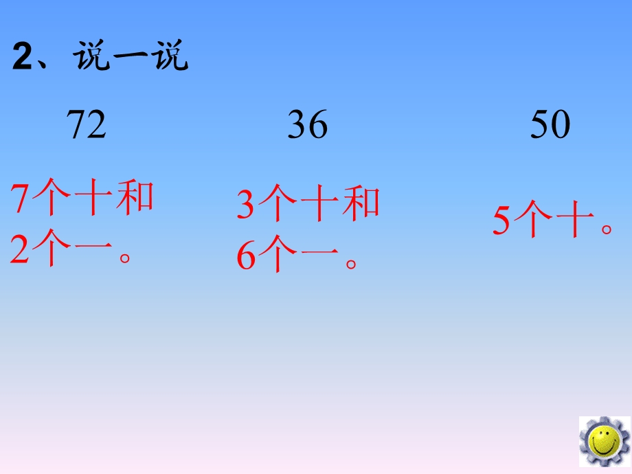 两位数加两位数.ppt_第3页