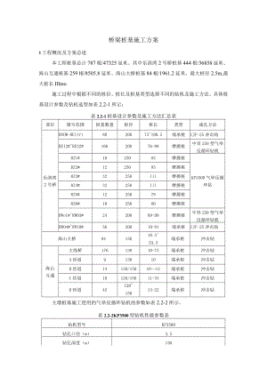 桥梁桩基施工方案.docx