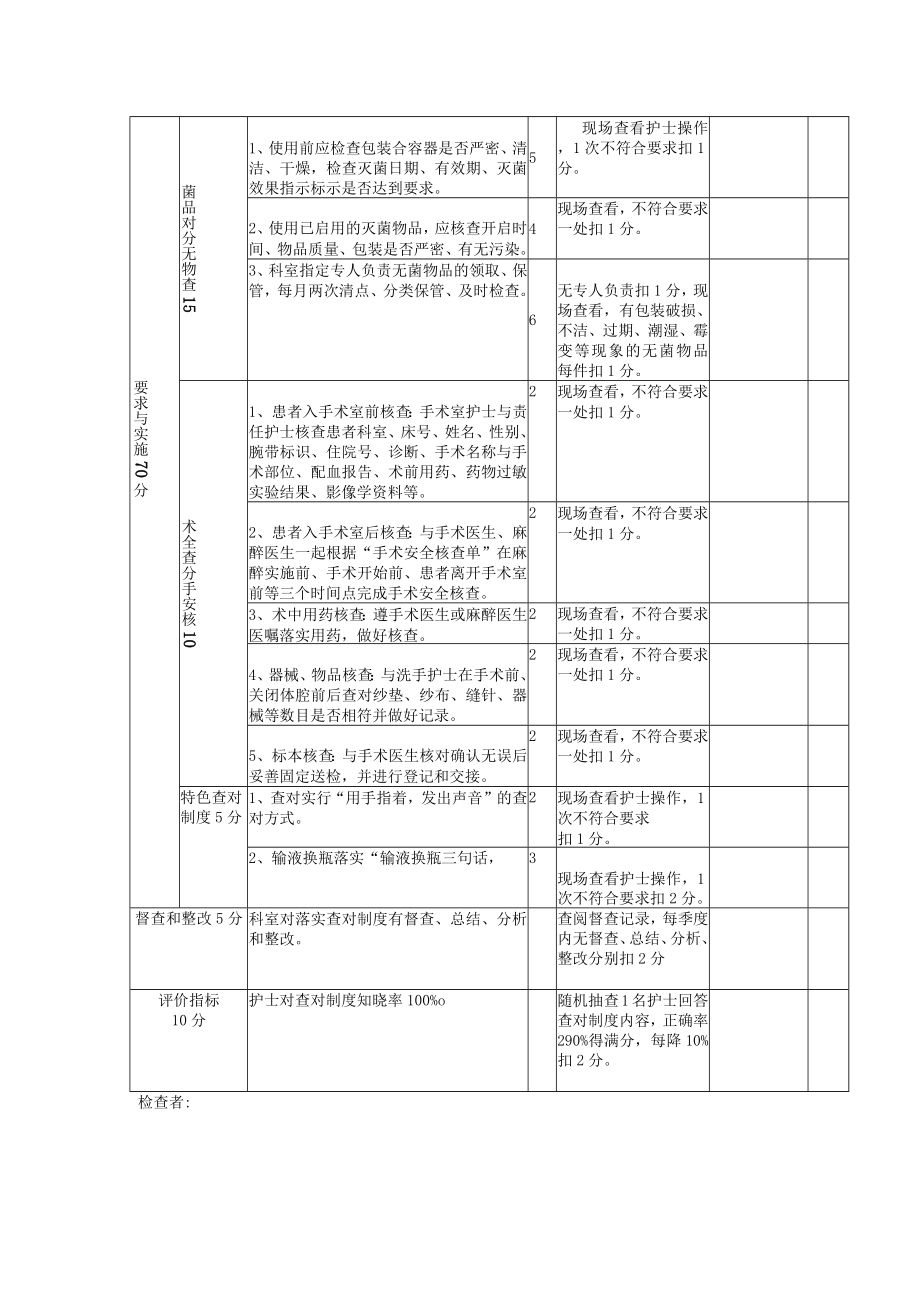 查对制度落实标准要求与评分方法.docx_第2页