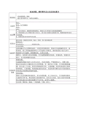 柴油泄露、爆炸事件及火灾应急处置卡.docx