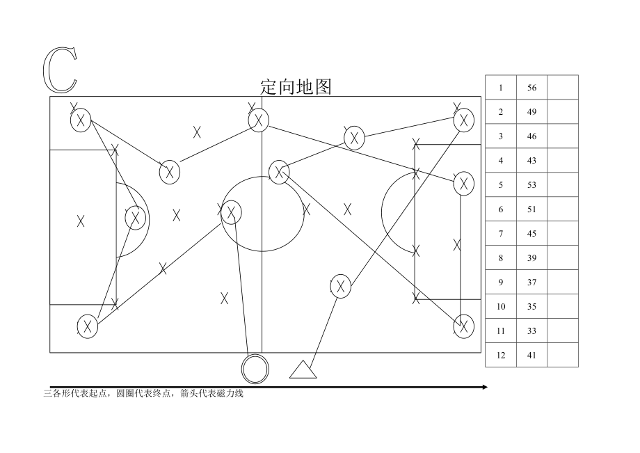 简易定向地图.doc_第3页