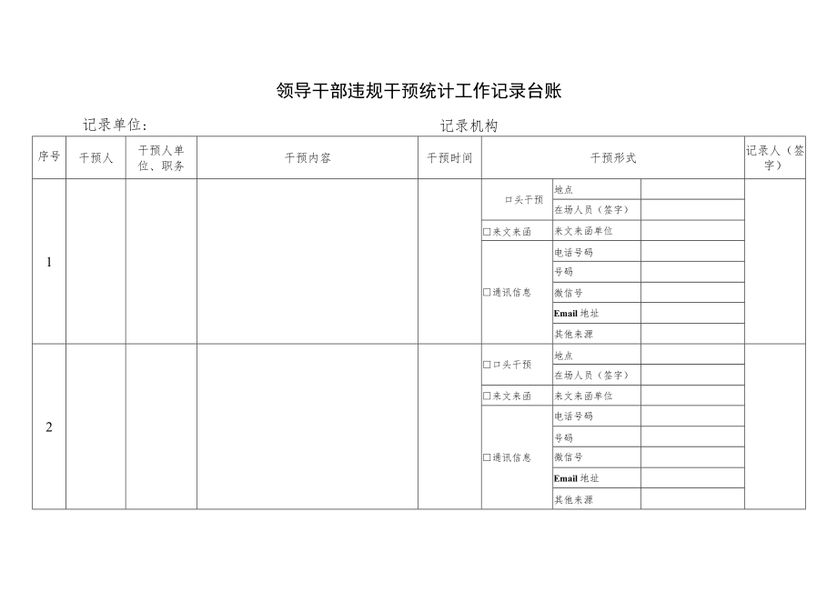 领导干部违规干预统计工作记录台账.docx_第3页