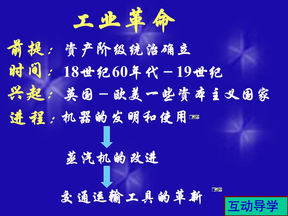 九年级历史上册《工业革命》课件.ppt_第3页