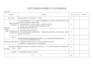 大理大学虚拟仿真实验教学中心评估指标体系.docx