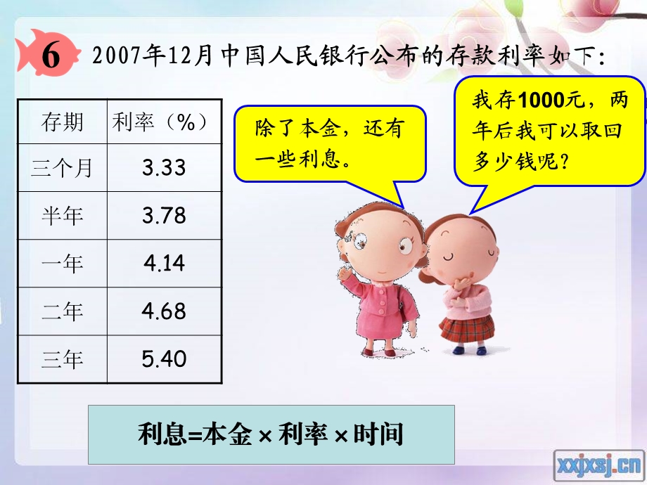 人教版六年级数学上册第五单元第十二课时_利率(例6).ppt_第3页