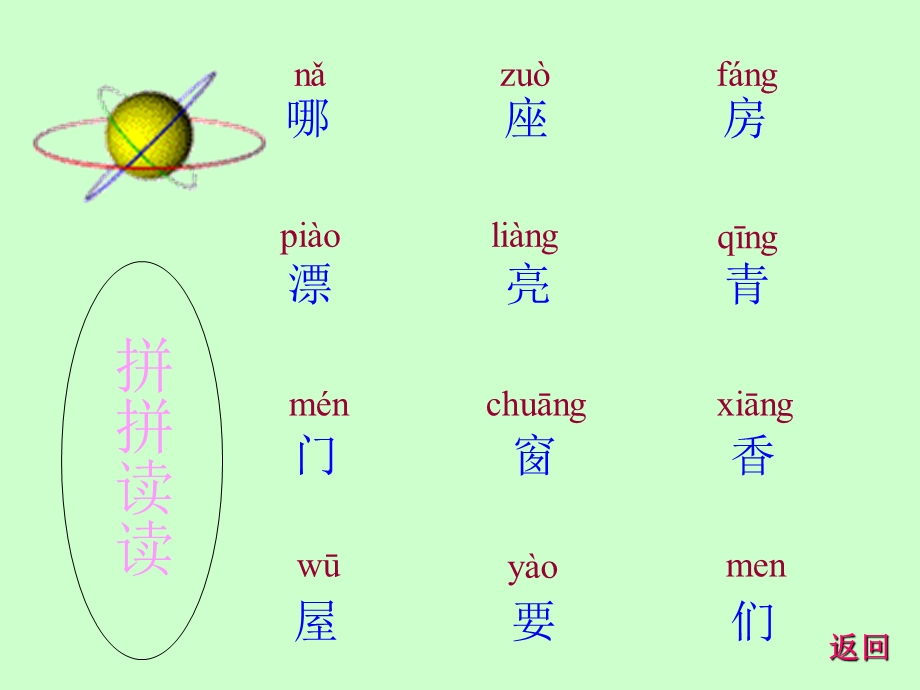 人教版小年一年级语文《哪座房子最漂亮》PPT.ppt_第3页