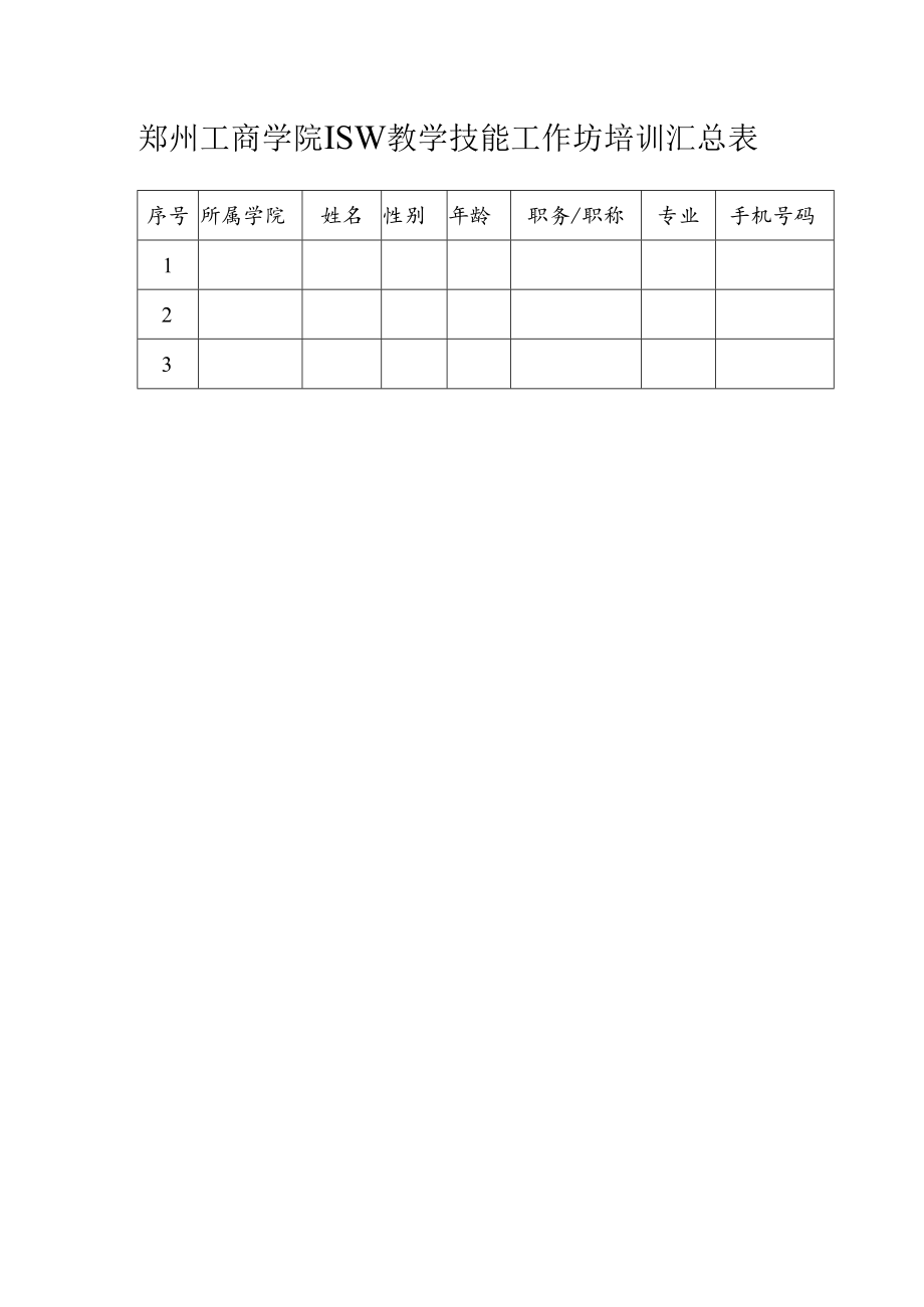 郑州工商学院ISW教学技能工作坊培训汇总表.docx_第1页