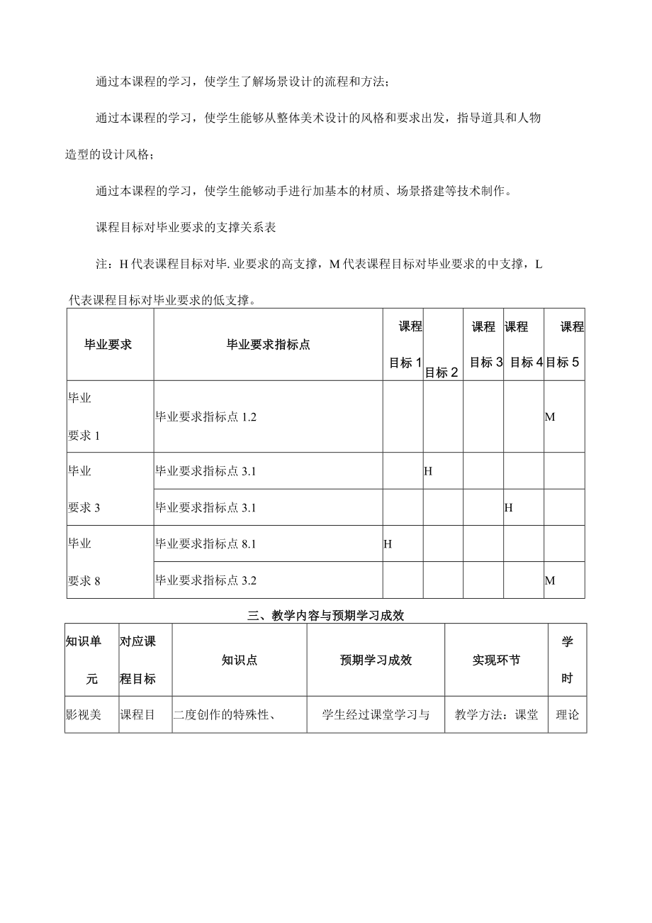 《影视美术设计》课程教学大纲.docx_第2页