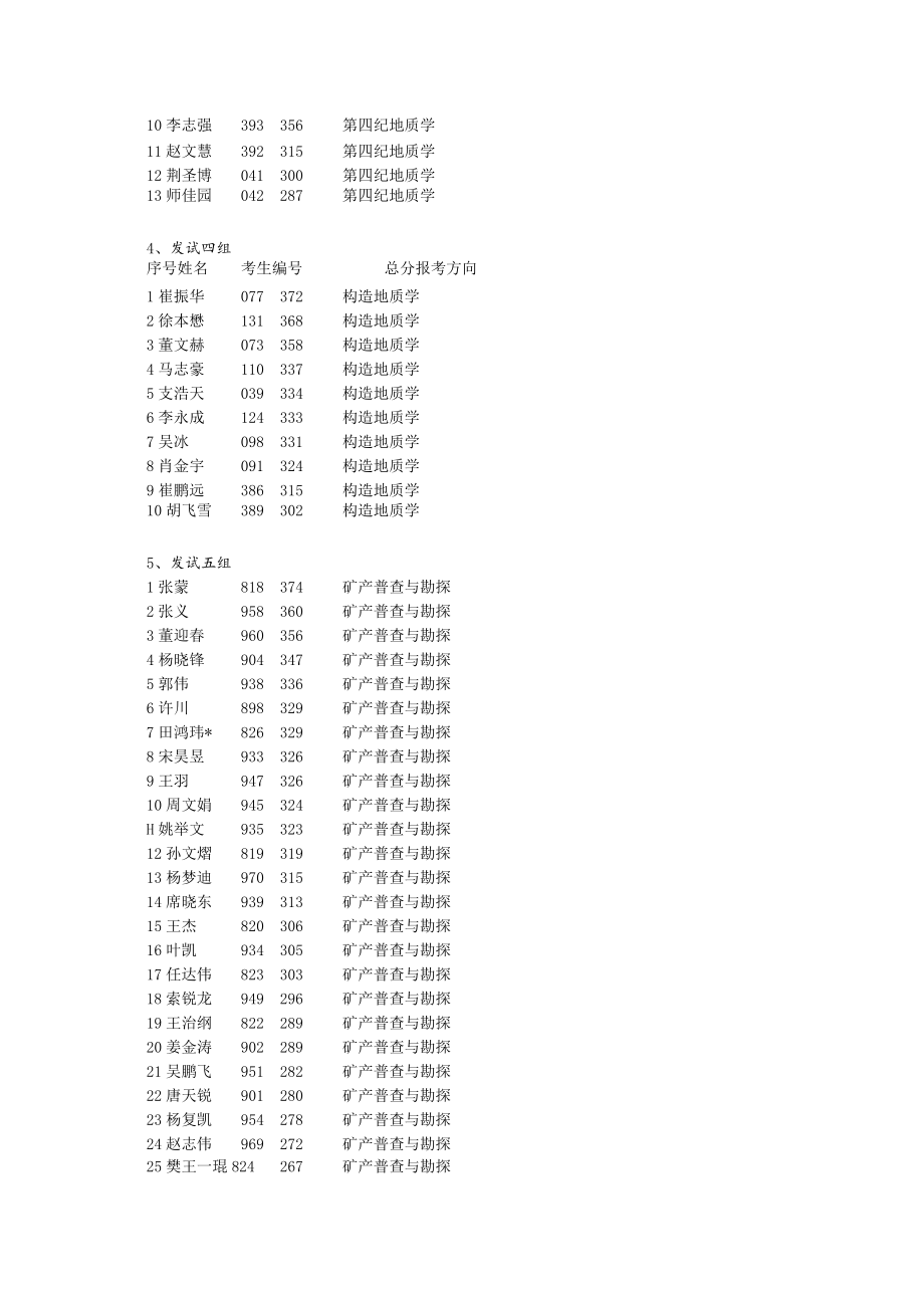 西北大学地质学系2023年硕士研究生招生复试工作方案.docx_第3页