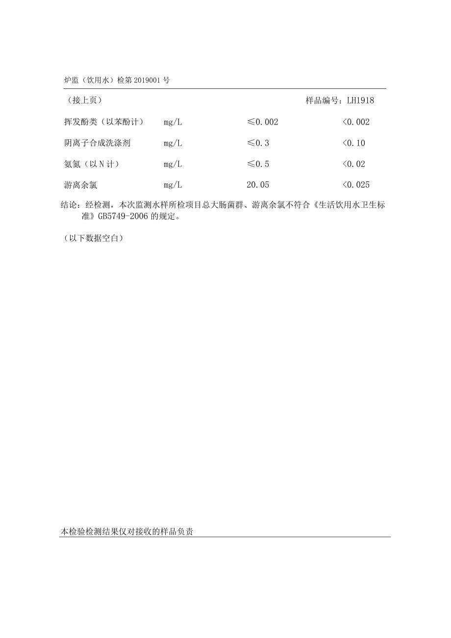 炉霍县疾病预防控制中心检验检测报告.docx_第3页