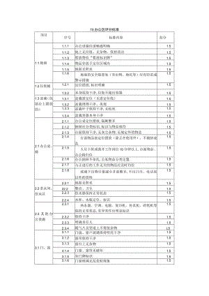 7S办公区评分标准.docx