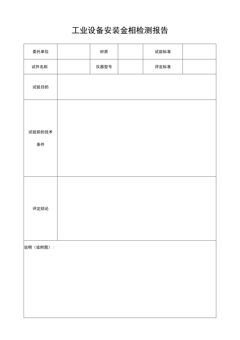 工程整改通知.docx_第2页