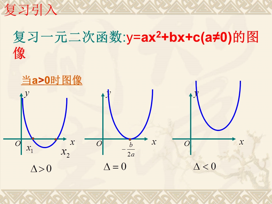 一元二次不等式及其解法.ppt_第3页