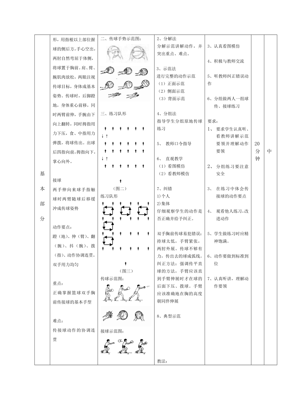 篮球：胸前双手传接球.doc_第2页