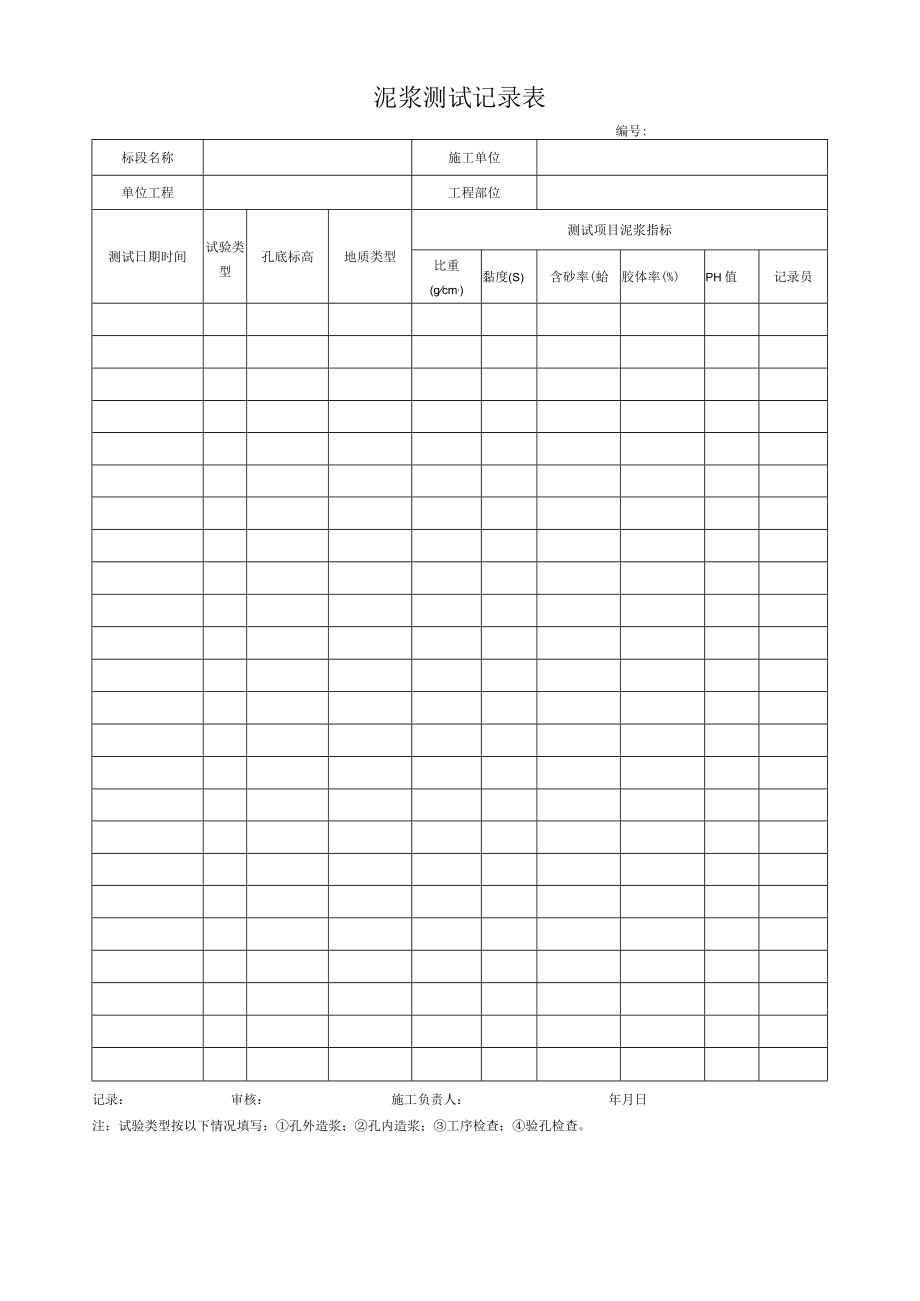 泥浆测试记录表.docx_第1页