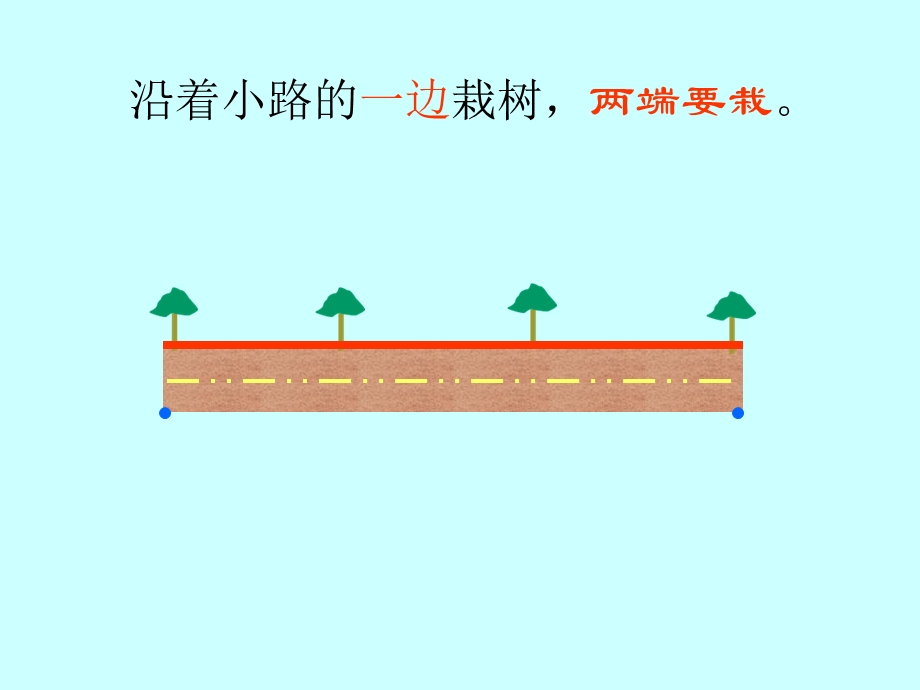 植树问题3.ppt_第3页