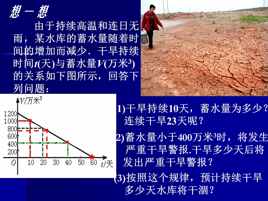 一次函数图象的应用（一）.ppt_第3页