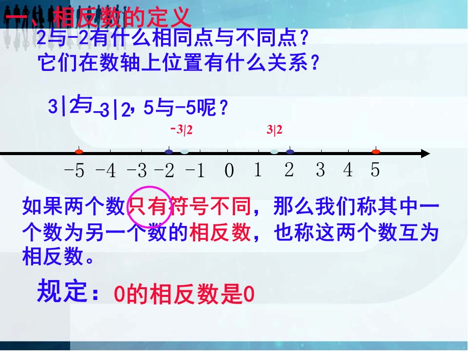 北师大版绝对值初中数学课件.ppt_第3页