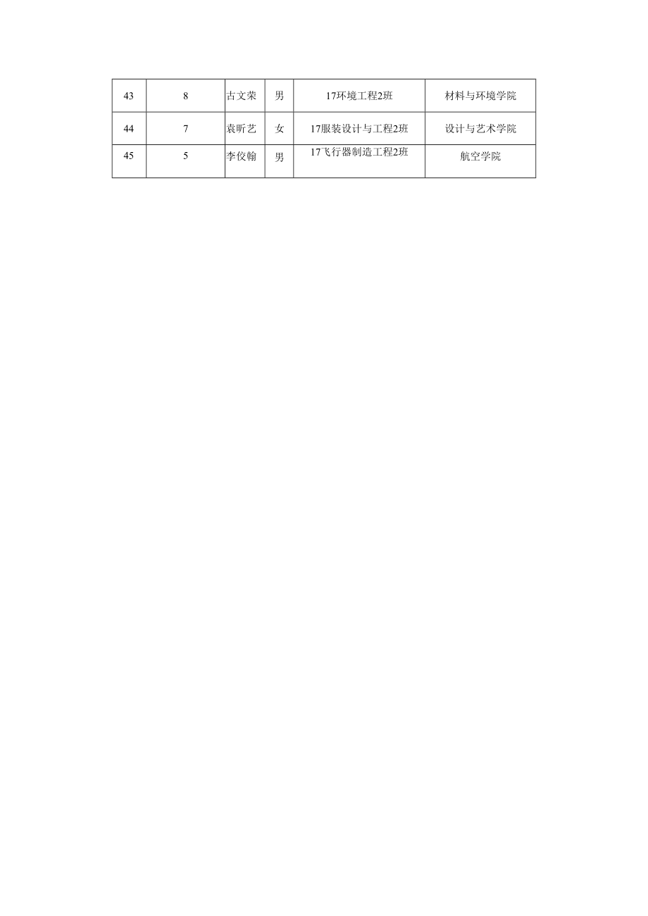 选课学生列表.docx_第3页