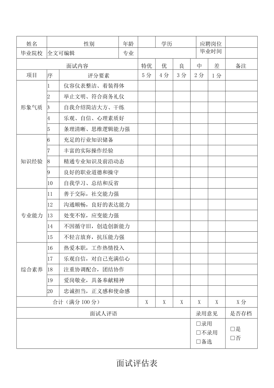 面试评分表评估表.docx_第1页