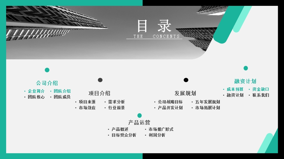 杂志风商务绿色商业计划通用PPT模板.pptx_第2页