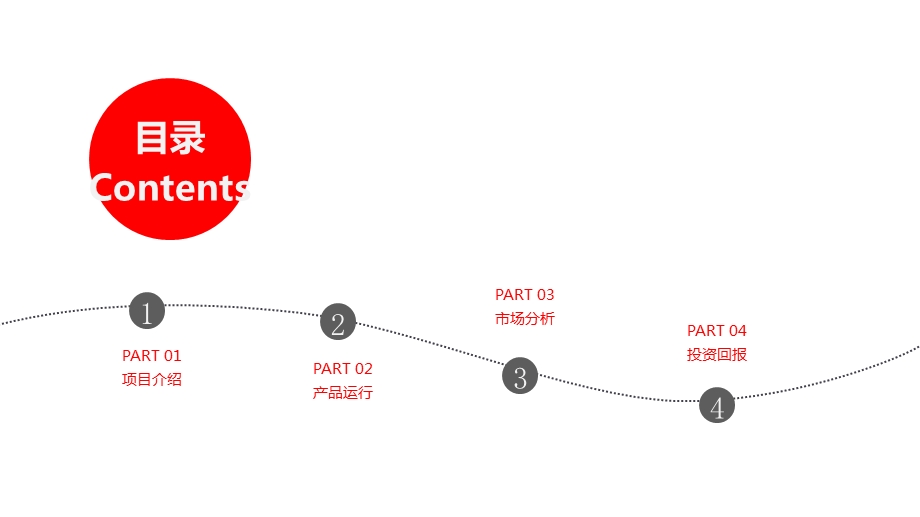 创业融资招商商业计划书PPT模板 .pptx_第2页