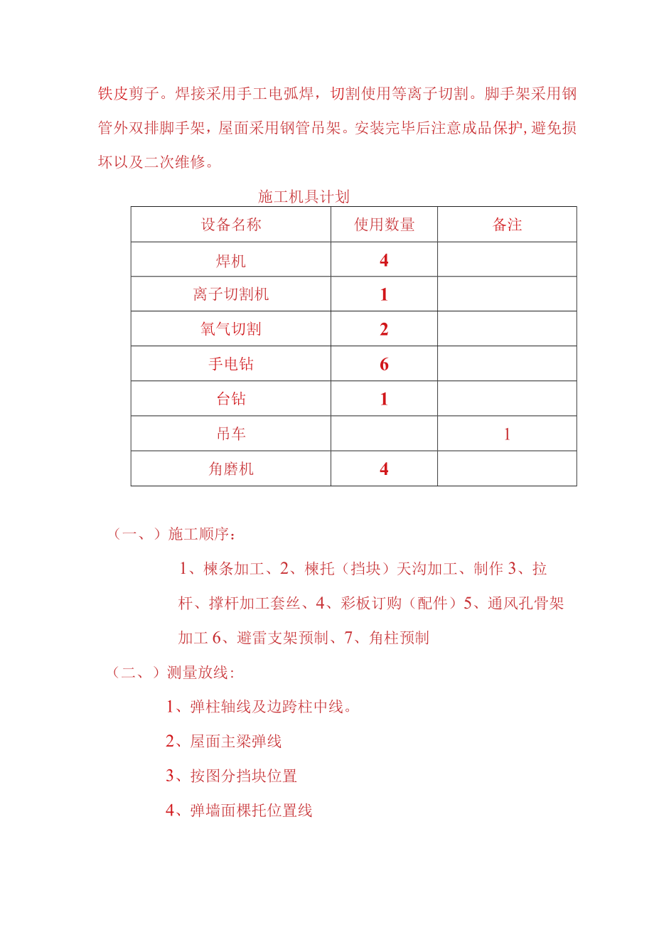 汽油加氢装置土建工程压缩机棚彩板安装施工技术组织措施和施工方法程序.docx_第2页