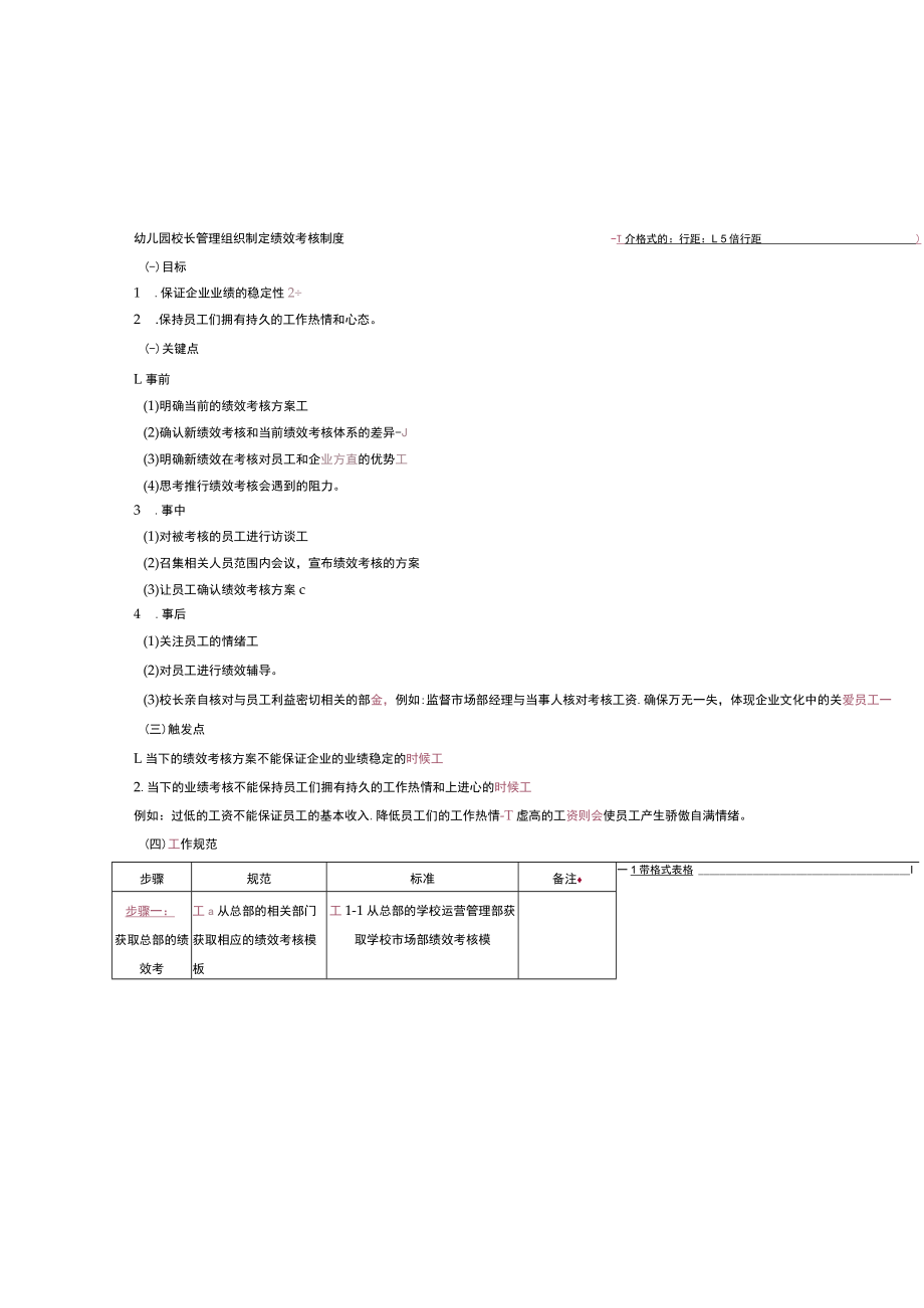 幼儿园校长管理组织制定绩效考核制度.docx_第1页