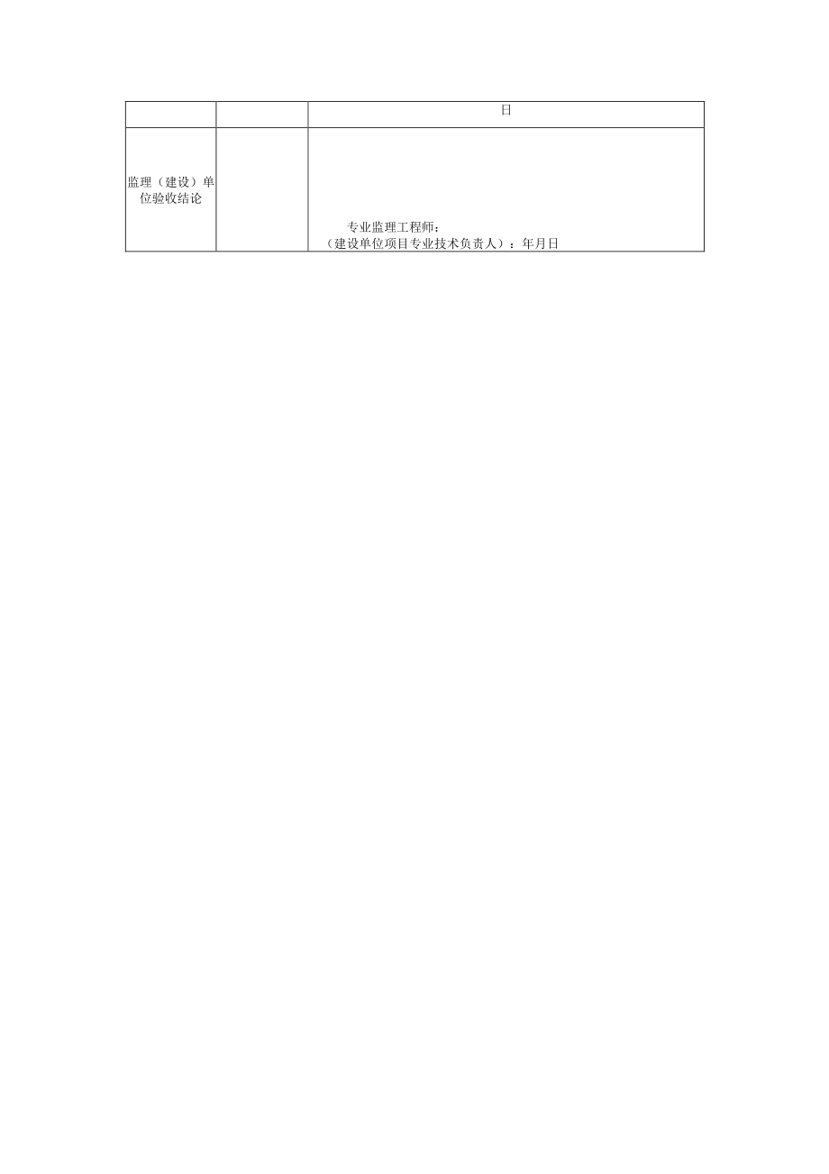 桥梁工程散索鞍安装检验批质量验收记录表.docx_第2页