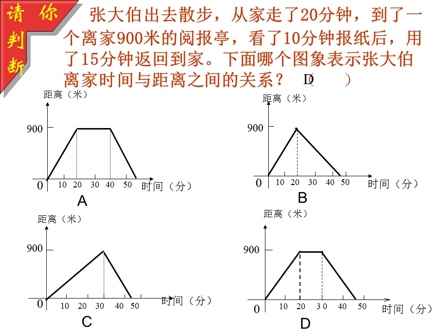 九年级数学复习研究课：一次函数图象的应用PPT课件.ppt_第2页