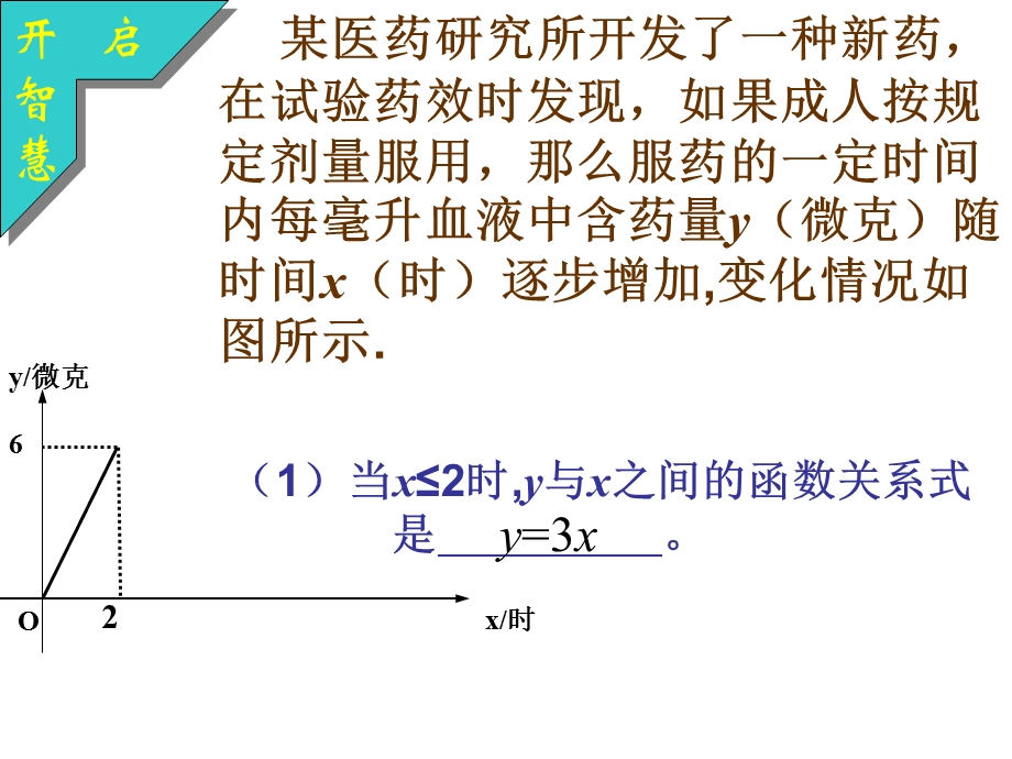 九年级数学复习研究课：一次函数图象的应用PPT课件.ppt_第3页