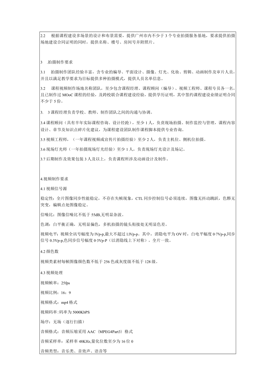 《环境心理学》在线开放课程建设服务项目询价文件.docx_第2页