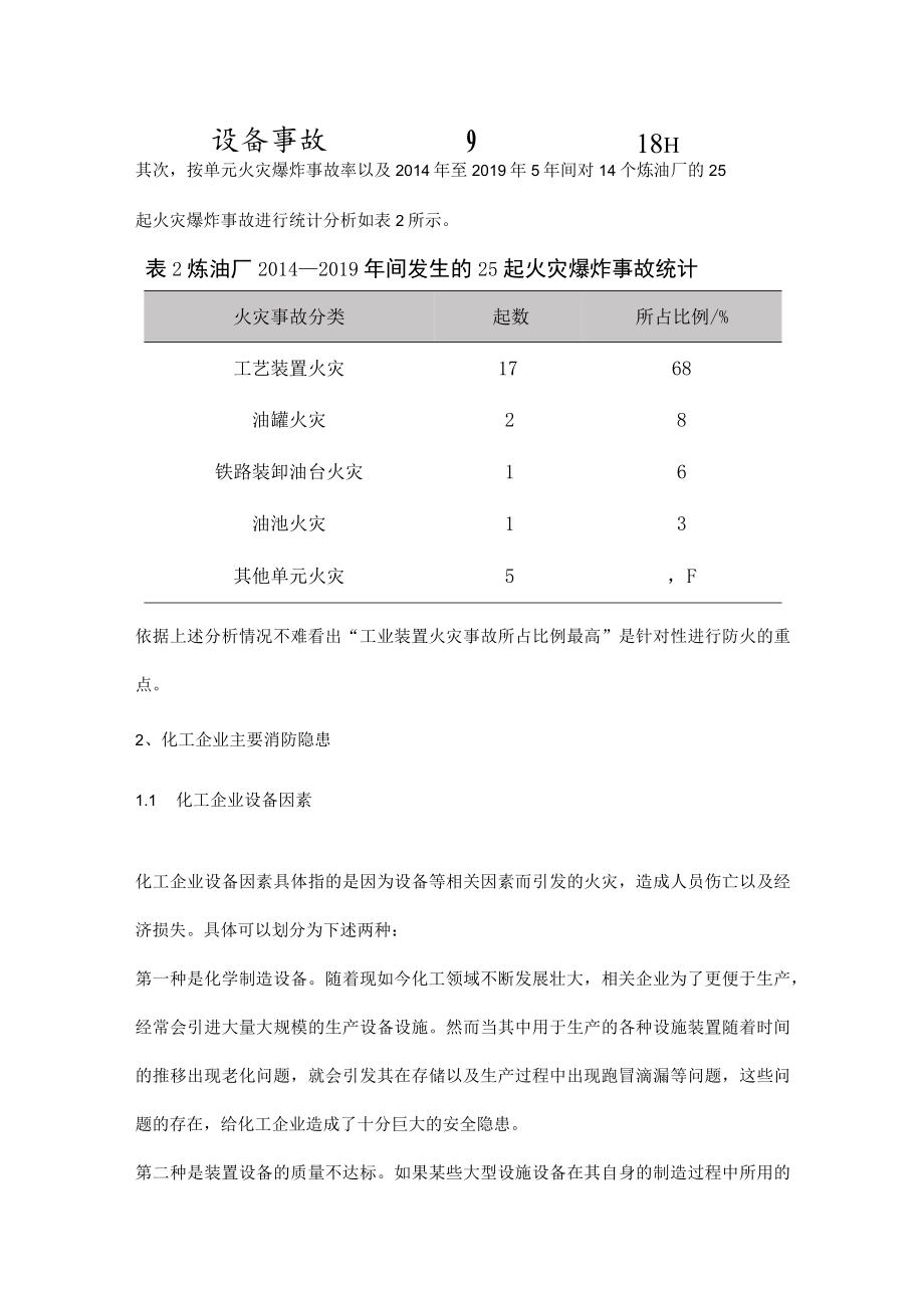 炼油化工火灾事故的特点与应对.docx_第2页