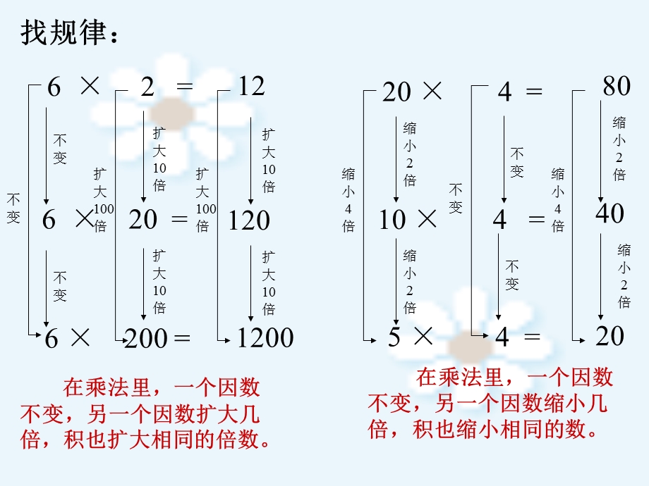 四年级数学《积的变化规律》PPT课件.ppt_第3页