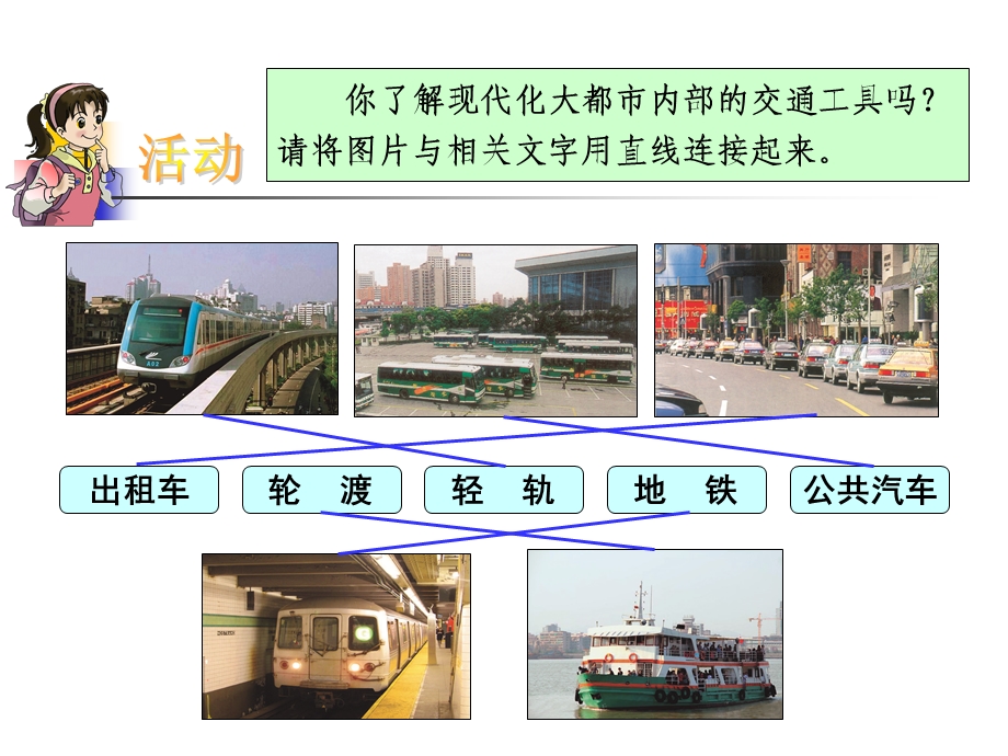 中国的交通.ppt_第3页