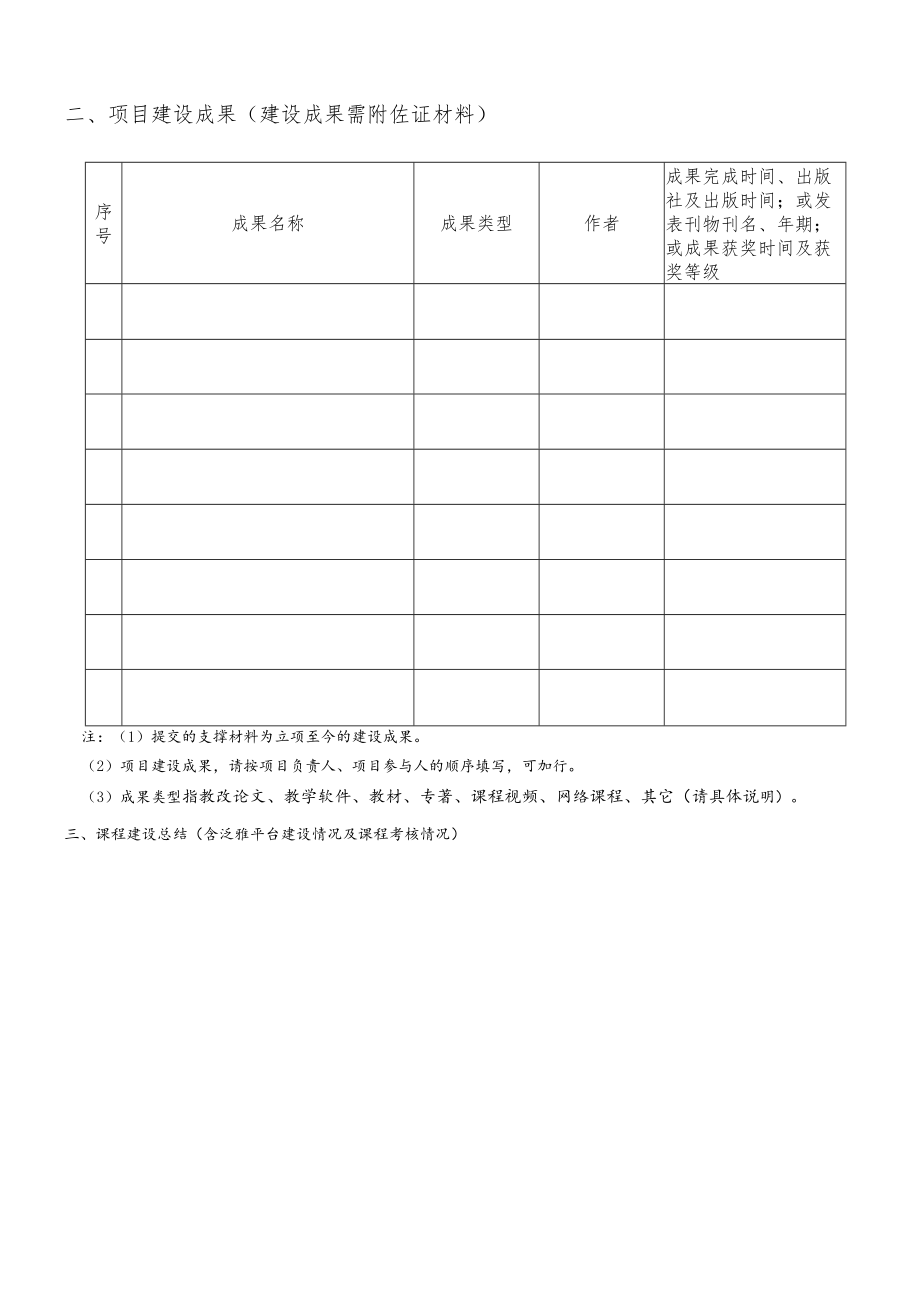 管理部门填写大连工业大学通识教育选修核心课程结题验收表.docx_第3页