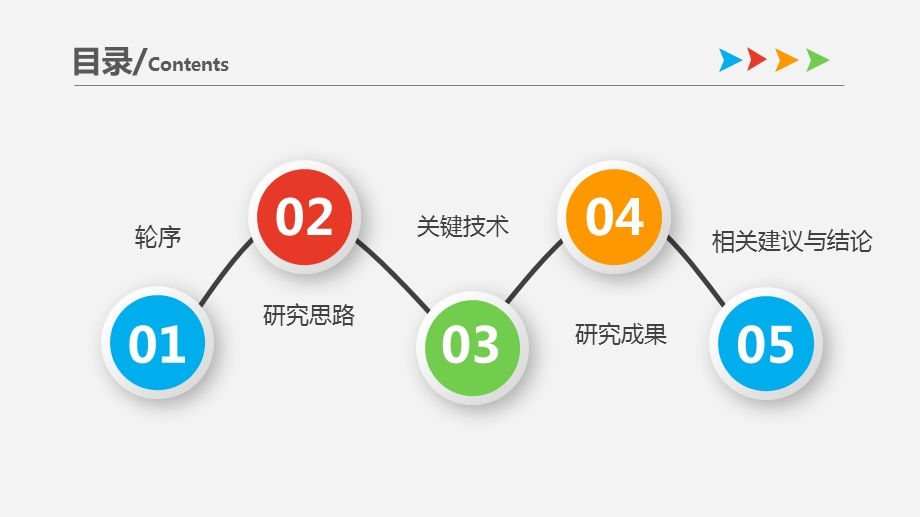 毕业论文开题报告答辩PPT模板 (322).pptx_第2页