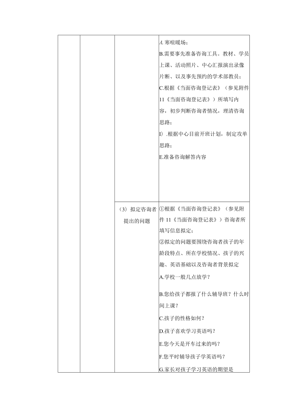 学校运营咨询实战手册咨询师篇负责中心的一对一咨询 (非体验活动时间上门).docx_第3页