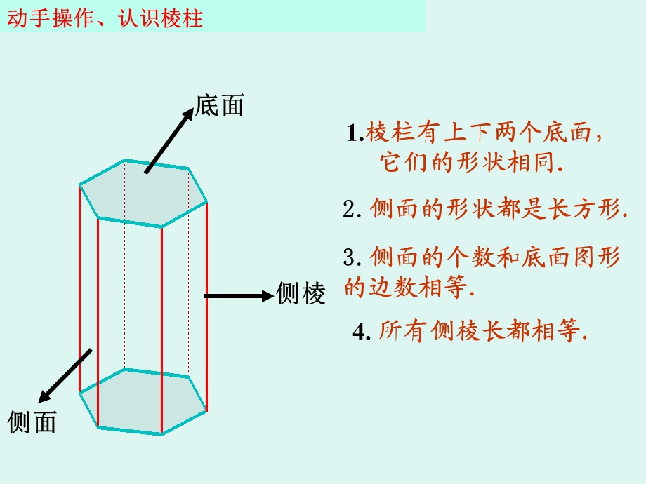 展开与折叠4.ppt_第2页