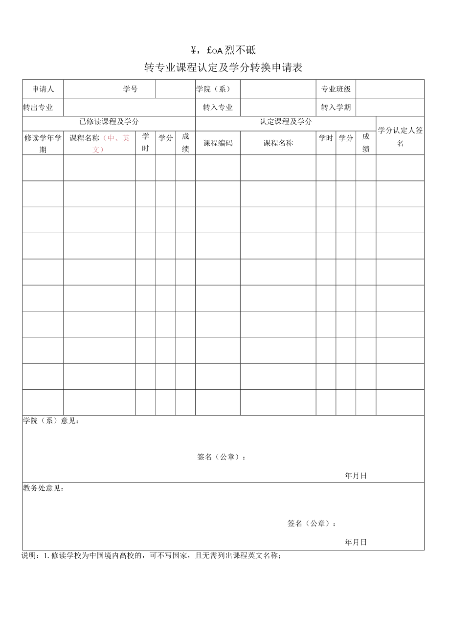 课程认定及学分转换申请表.docx_第2页